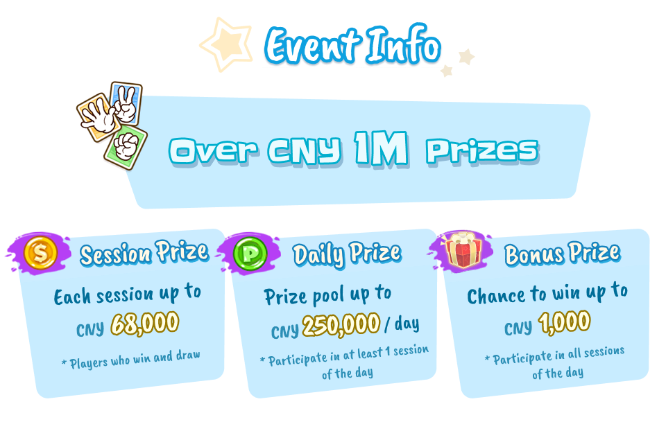 Event Info. Over CNY 1M in prizes. Session Prize: each session up to CNY 68,000, for players who win and draw. Daily Prize: prize pool up to CNY 250,000 per day, for players who take part in at least 1 session of the day. Bonus Prize: a chance to win up to CNY 1,000, for players who take part in all sessions of the day.