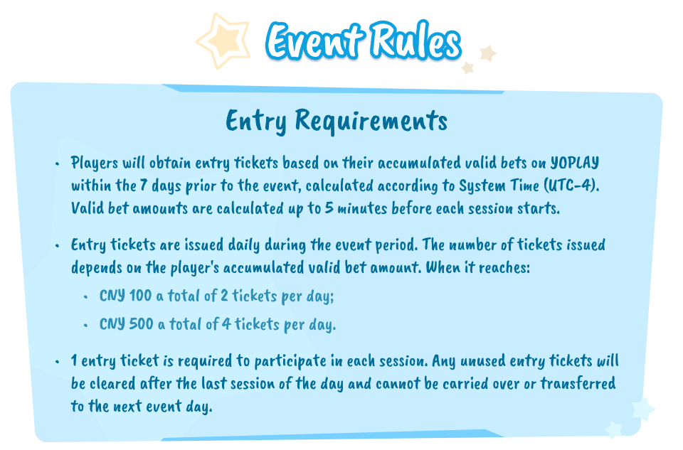 Event Rules. Entry Requirements. Players will obtain entry tickets based on their accumulated valid bets on YOPLAY within the 7 days prior to the event, calculated according to System Time (UTC-4). Valid bet amounts are calculated up to 5 minutes before each session starts. Entry tickets are issued daily during the event period. The number of tickets issued depends on the player's accumulated valid bet amount. When it reaches CNY 100, a total of 2 tickets per day; CNY 500, a total of 4 tickets per day. 1 entry ticket is required to participate in each session. Any unused entry tickets will be cleared after the last session of the day and cannot be carried over or transferred to the next event day.