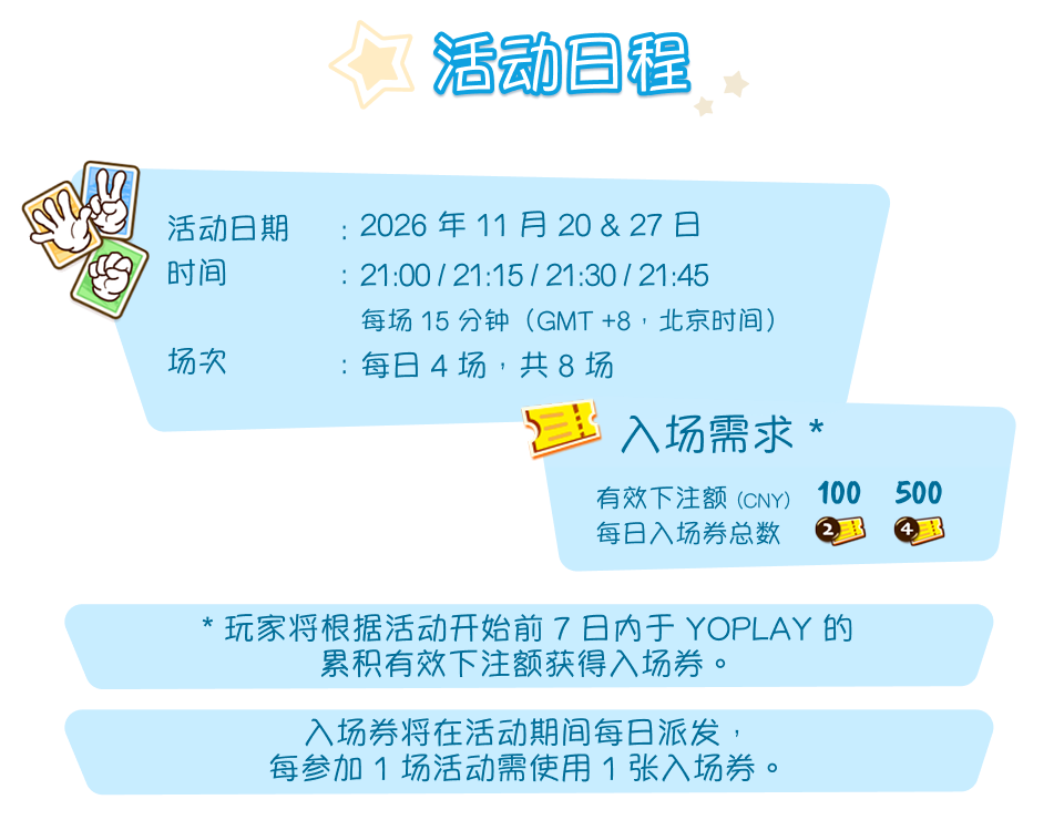 活动日程。活动日期：2026 年 11 月 20 & 27 日。时间：21:00 / 21:15 / 21:30 / 21:45，每场 15 分钟（GMT +8，北京时间）。场次：每日 4 场，共 8 场。入场需求：有效下注额 CNY 100，每日入场券 2 张；CNY 500，每日入场券 4 张。玩家将根据活动开始前 7 日内于 YOPLAY 的累积有效下注额获得入场券。入场券将在活动期间每日派发，每参加 1 场活动需使用 1 张入场券。